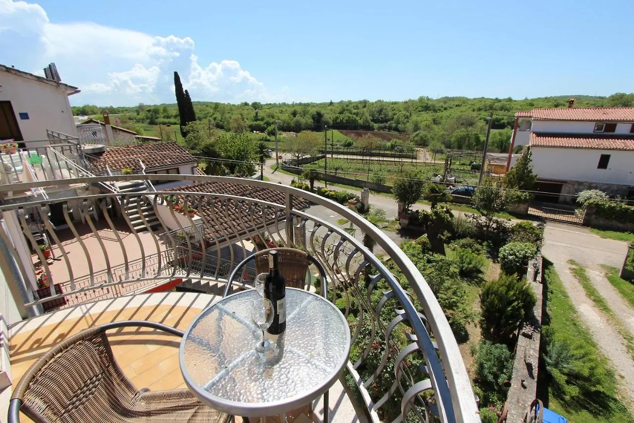Guest House Milotic Brajkovici