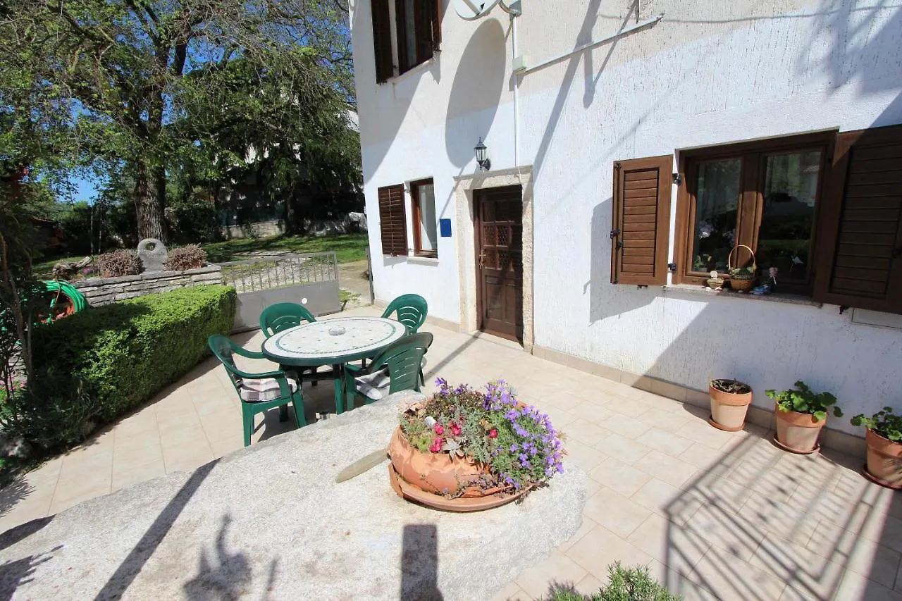 Guest House Milotic Brajkovici  Kroatien