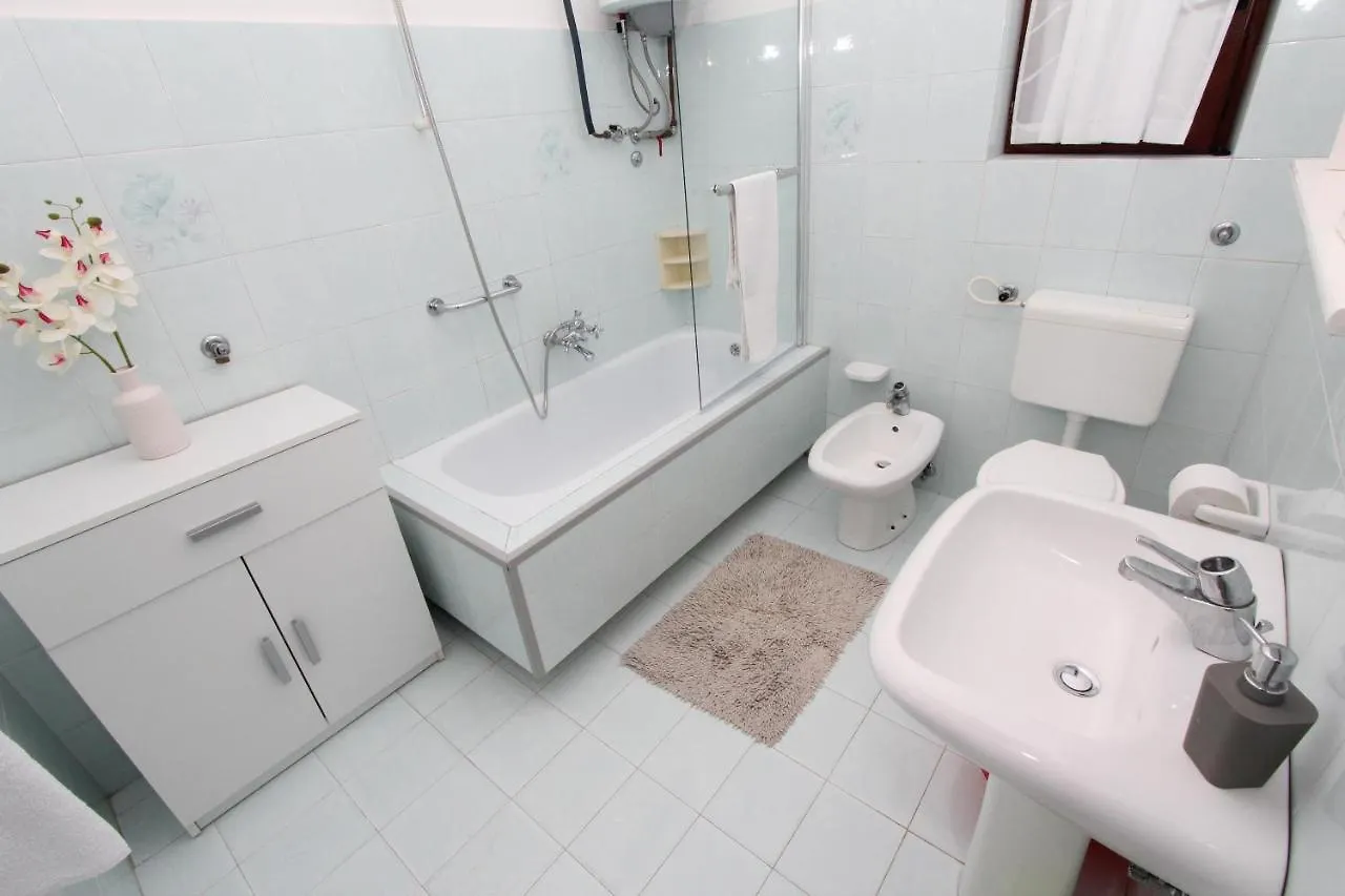 Guest House Milotic Brajkovici