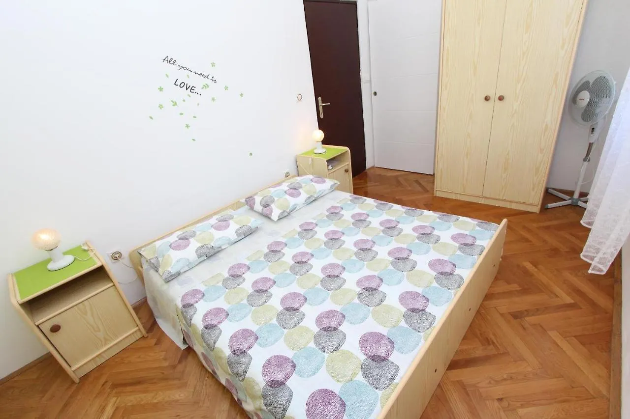 Guest House Milotic Brajkovici