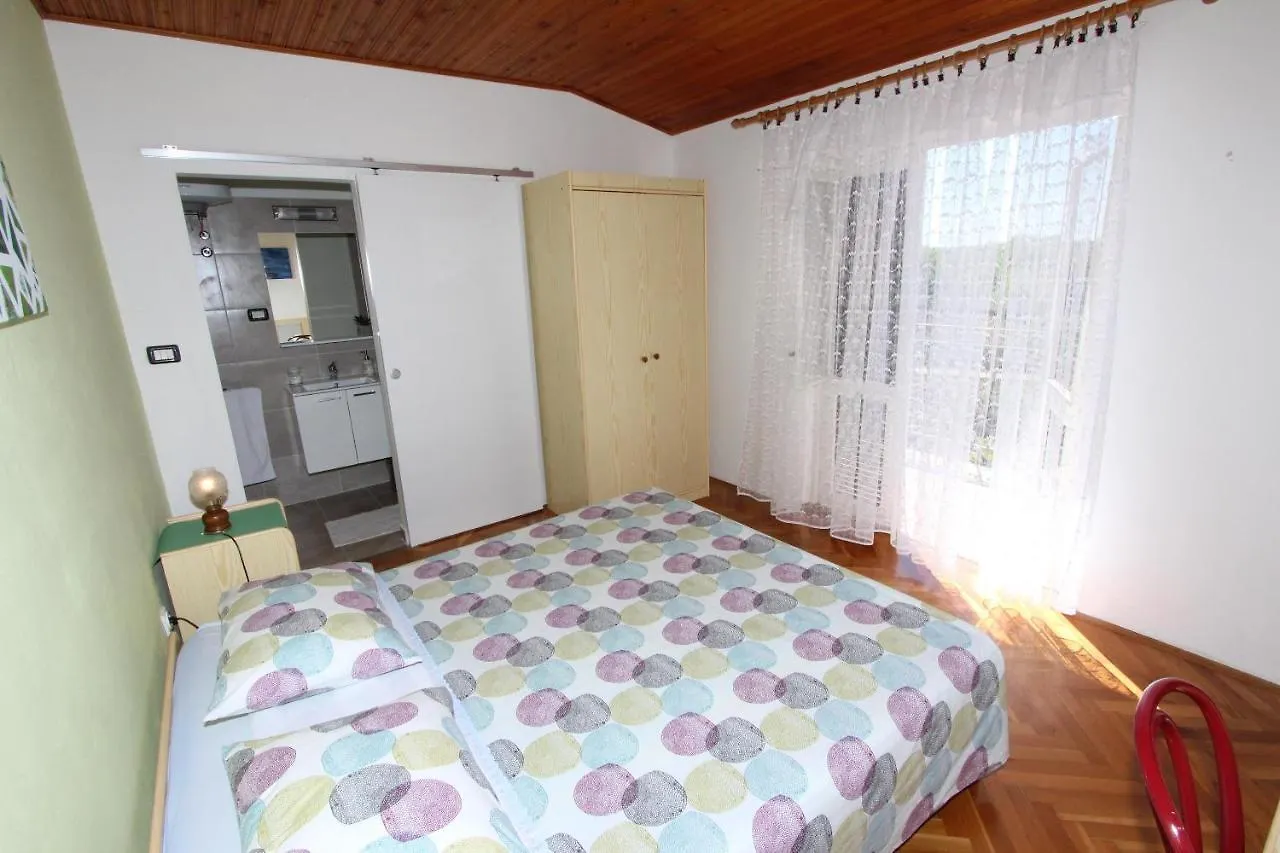 Guest House Milotic Brajkovici